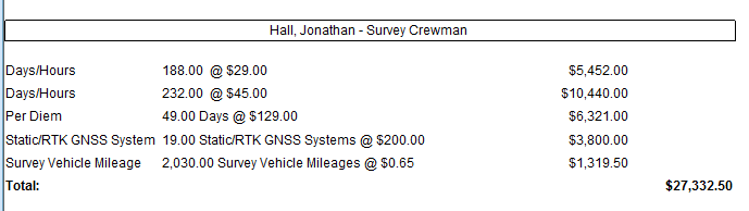 expense_group_example