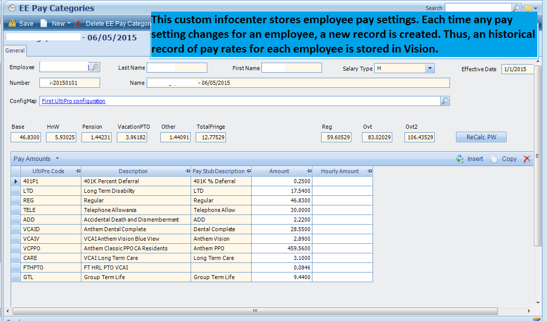pay categories